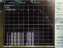 2500MHz LPF ローパスフィルター　SMAP-SMAJ_画像4