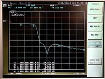 900MHz LPF ローパスフィルター　SMAP-SMAJ_画像4