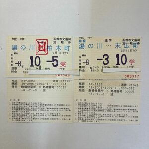 函館市交通局　電車定期券2種　H8