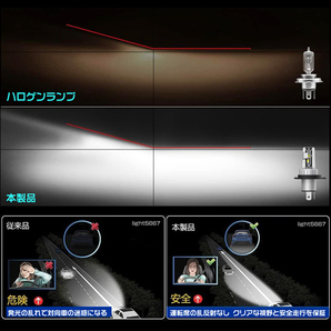 ダイハツ ムーブコンテ 純正交換タイプ 高輝度LEDヘッドライト ショートバルブ H4 Hi/Lo 6000K ファンレス 静音の画像3