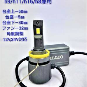 フソウ いすゞ 世界一最強HIDより3倍明るい 69500ルーメン/200W/6500k LED D2R/D2S/D2C★キセノンヘッドライトH4【Hi/Lo HB3/HB4/H11の画像6