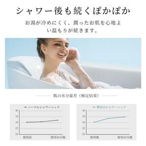 シャワーヘッド 節水 無段階調水 ミストモード 保温 保湿 マイクロバブル ウルトラファインミスト 80%節水 プレゼント 美容 美肌の画像4