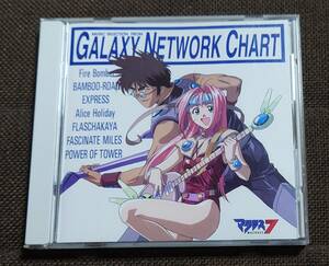 マクロス7 MUSIC SELECTION FROM GALAXY NETWORK CHART