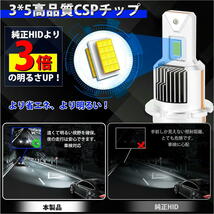 LED ヘッドライト D2S D2R D2C DC12V/24V車対応 16000LM 即日発送 A_画像6