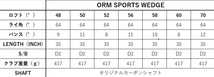 ORLIMAR オリマー SPORT スピンバイト ウェッジ　60度_画像6