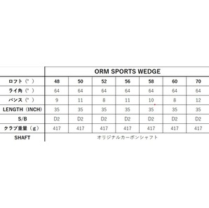 ORLIMAR オリマー SPORT スピンバイト ウェッジ 58度の画像6