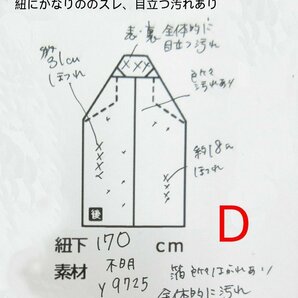 cherry★y9725★訳アリ★ホットな春の衣装市★平安時代 衣裳 十二単 裳(も)★12単衣/舞台 コスプレに/おみやげ かぐや姫 お姫様/中古品の画像9