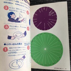 N C12】6年の科学 1975年 昭和50年 8月教材 地球の形と動き/おう面鏡ととつレンズ 学研 当時物 昭和レトロ 教育 日本PTA全国協議会推薦の画像8