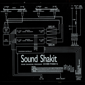 サウンドシャキット Sound Shakit CS1000-PA504-G [本体]の画像4