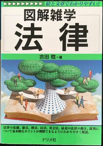 法律?図解雑学 絵と文章でわかりやすい!