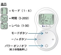 定価 14,700円商品 TV通販番組在庫処分品！■エイジレスワンダー フェイシャルEMS たるみ ほうれい線 しわ改善 美容機器 フェイスケア_画像5