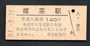 （釧網本線）標茶駅１４０円