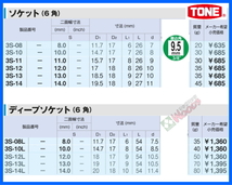 TONE-52 b-1円　差込角 9.5ミリ (3/8) ソケット 11個 セット 3S ショートソケット 3SL ディープソケット 6角 6ポイント トネ tone_画像6