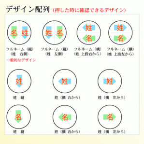 印鑑 実印 はんこ 黒水牛 印鑑 ケース付 ハンコ セット 作成 即日発送 銀行印 認印 10.5～15mm 手彫り 仕上げ 個人印鑑 男性 女性 夫婦の画像10