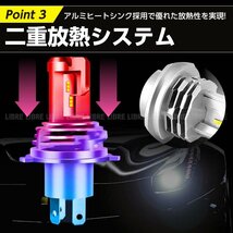 h4 ledバルブ ledヘッドライト ヘッドライトバルブ 爆光 明るい Hi/Lo ハイロー 切り替え 車検対応 12v 24v ポン付け ホワイト 車 バイク_画像4