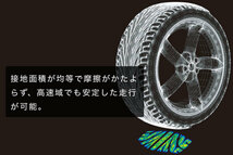 送料無料 KENDA ケンダ KR20 245/35ZR20 95W 2本 個人宅宛配送可能_画像4