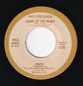 Poco - Heart Of The Night / The Last Goodbye (A) RP-CH025