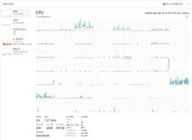 intel XEON w-3175X LGA3647 CPU_画像6