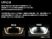 ライセンスランプ セフィーロ A33 H10.12～H15.2 純正交換タイプ LED ライセンスユニット_画像3