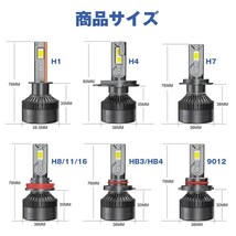 送料無料☆ 無極性 H85 2個 H4 Hi.Low/H1/H7/H8/H11/H16/HB3/HB4 120W 24000LM LED ヘッド/フォグ 光軸調整 12V キャンセラー内蔵 車検対応_画像9