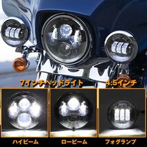 送料無料☆ ハーレーダビッドソン 60W CREEチップ 2個 7インチ 4.5インチ 配線/ブラケット LED フォグランプ ヘッドライト MS-ST3-B 6500K_画像3