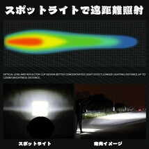 ワークライト 作業灯 集魚灯 T7C-69W 12V-24V 2個 屋外 4x4 7インチ 69W 2モードタイプ LED トラック 建設機械 SUV ホワイト_画像4