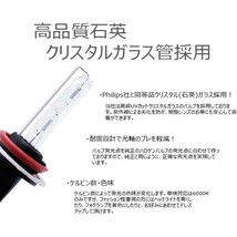 HIDキット 55W H1/H3/H7/H8/H9/H11/H16//HB3/HB4/880 K5 瞬間起動バラスト ..新品.. 3000K/4300K/5500K/6000K/8000K/10000 高品質 激安_画像2