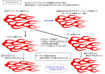 RS-03e ☆　MITSUBISHI　（Gunplay）グラフィックロゴステッカー（大）ミニキャブ　MINICAB_画像4