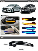 LED流れるドアミラーウインカーレンズ メルセデス・ベンツ Cクラス W205/C205/A205/S205 ブルー×アンバー スモークレンズ_画像2