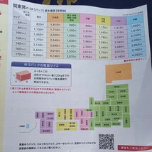 壁掛け式　サーキュレーター　2021年式　su-clk18rsa 扇風機　稼働品　ゆうパック100 タイマー_画像10