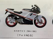 ◎訳あり 未使用品 当時物 MC17 ホンダ CBR250RH ハリケーン 右ロアカウルセット ニハリ 64301-KT7-761ZB_画像7