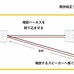 【並列接続】ハイエース スピーカー増設 ハーネス リアエアコン Dピラーの画像3