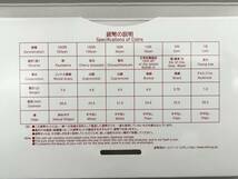 65501 平成25年 2013年 第36回世界の貨幣まつり まとめ 4点セット 額面2664円 純銀メダル入り シルバー 記念硬貨 造幣局 ミントセット_画像8