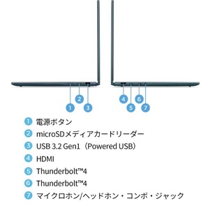 Lenovo Yoga 7i Gen 8：Core i7-1360P 14.0型 2.8K OLED マルチタッチ対応 16GBメモリー 512GB SSD Officeなし Windows11 タイダルティールの画像8