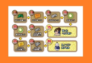 ローソン【ドラゴンクエストⅩ アイテムコード 全10種】ほっとヘッドホン スノーソンカプセル ★ドラクエ★