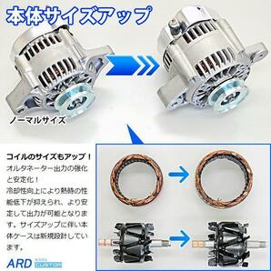 AZ-1 PG6SA 高出力 オルタネーター 70A アルミプーリー仕様 レッド *変換コネクタ（WSF-011）[A-AC013]の画像2