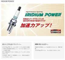 IK20　4本セット　デンソー　イリジウムパワー　日本郵便ゆうパケットで発送_画像2