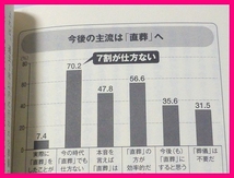 送料無料【美品】未来の年表 業界大変化 瀬戸際の日本で起きること　河合 雅司 (著)_画像8