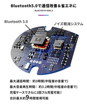 Bluetoothイヤホン　カナル型イヤフォン　XG13　黒　最新版　Bluetoothイヤフォン　ワイヤレスイヤホン　ワイヤレスイヤフォン　カナル式_画像4