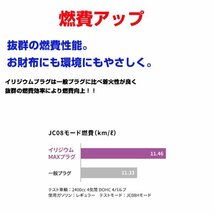 【メール便送料無料】 NGK イリジウムMAXプラグ ZFR6KIX-11PS 7807 4本 ホンダ ストリーム RN6 RN7 ZFR6KIX-11PS ( 7807 ) イリジウム_画像5