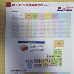 特価１個「あきたこまち」白米２０キロ  5０００円 の画像3