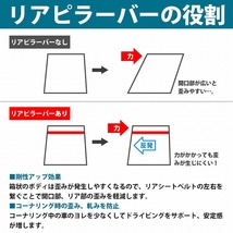 【訳アリ】エスティマ 前期 中期 後期 ACR50/55W/GSR50/55W スクエアタイプ リアピラーバー タワーバー リヤ シートベルト ロールバー_画像3