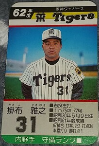 タカラプロ野球カードゲーム昭和６２年度阪神タイガース 掛布雅之