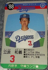 タカラプロ野球カードゲーム８８西武ライオンズ 立浪和義