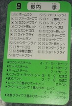 タカラプロ野球カードゲーム昭和６２年度広島東洋カープ 長内孝_画像2
