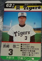 タカラプロ野球カードゲーム昭和６２年度阪神タイガース 長崎啓二_画像1