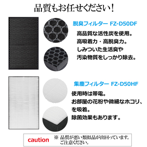 空気清浄機 フィルター FZ-D50HF FZ-D50DF フィルター交換 加湿機 脱臭フィルター 集塵フィルター セットの画像6