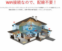 ♪送料無料♪Srihome IPC037ワイヤレス防犯カメラ4台セット 10.1インチLCDモニター暗視撮影 H.265+映像圧縮技術 カメラ増設自由♪_画像4