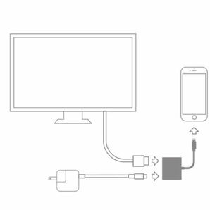 ★最新版★MFI認証 iPhone HDMI 変換アダプタ ライトニング 接続ケーブル アダプタ HDMIケーブル 有線ミラーリング 設定不要(元箱なし)の画像5