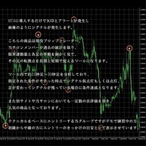 F1】 エントリーポイントを矢印表示 サロン用インジケーター FX　EA　サイン　ツール　インジ　シグナル　裁量　手法　攻略　自動売買_画像4